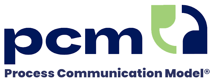 Process Communication Model